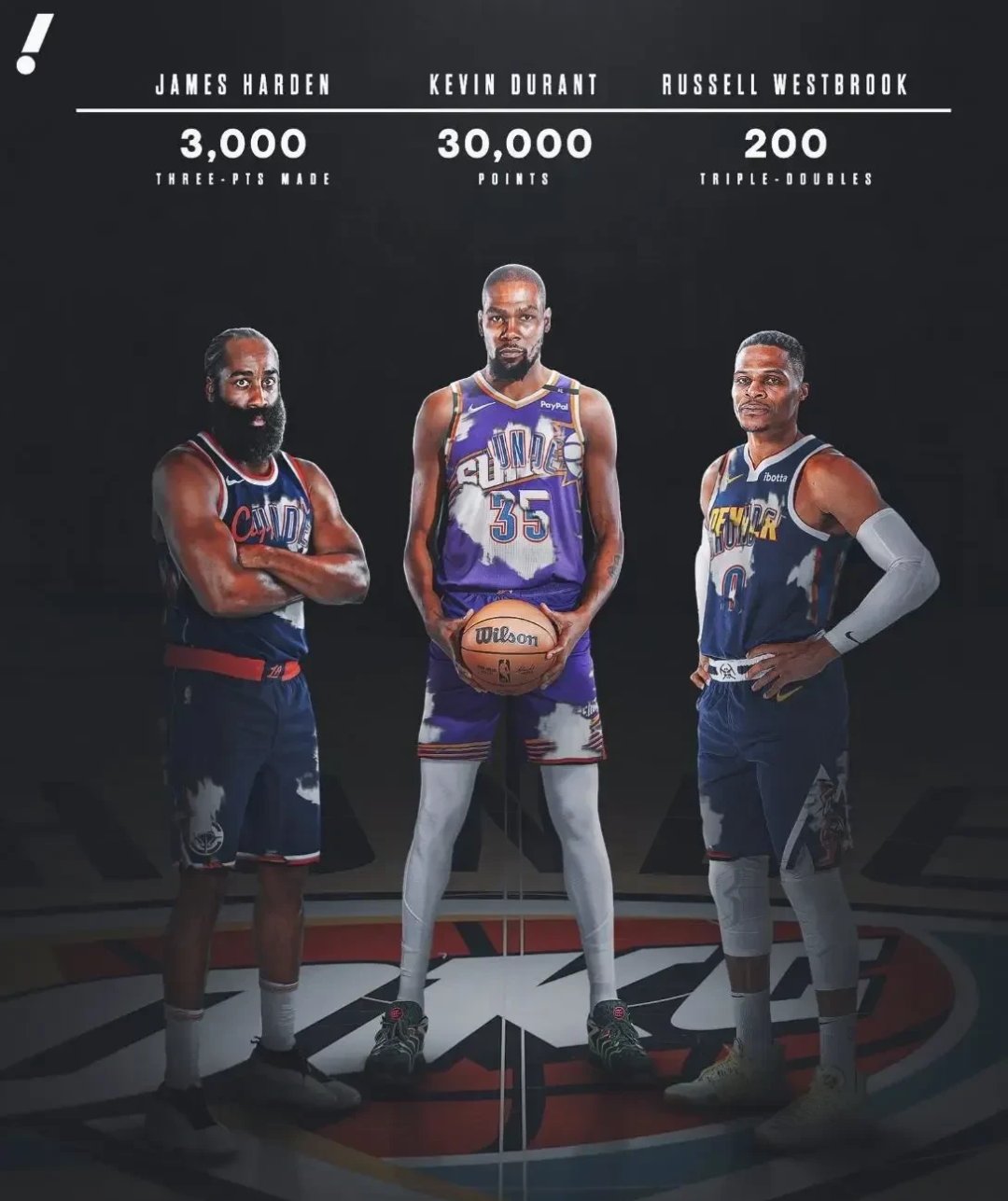 九游体育-莱万多夫斯基焦点对战，杜兰特与30激战IG分钟，领先优势明显胜负难料！  第1张